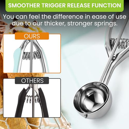 Spring Chef Large Stainless Steel Cookie Scoop, #20, 2.93 Tbsp, Mint | Multifunctional Cookie Scooper for Baking, Cupcake Batter Scoop, Ice Cream Scoop with Trigger & Soft Grip, Dishwasher Safe - color: Mint, size: #20 - Large - 2.93 Tbsp