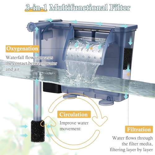 5W Hang-on Aquarium Filter, 124GPH Quiet Fish Tank Filter with Filter Sponge and Activated Carbon, Adjustable Waterfall Filter for 10-25 Gallon Fish Tank