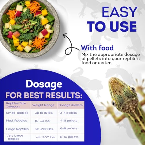 HealthyAnimals4Ever HA4E - Reptile Oral Health Support - Natural Mouth Rot Relief & Oral Hygiene Formula - Supports Gum Health, Comfort & Healing - 300 Tablets