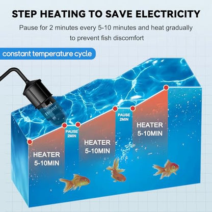Small Aquarium Heater,Submersible Adjustable Mini Fish Tank Heater 10W,Betta Heater with External Temperature Controller,LED Temperature Display, Used for 1-2 Gallon