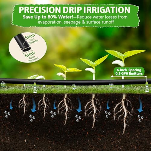 MIXC 1/4" Irrigation Dripline Tubing Kit (100 Ft) with 10Ft 1/2" Main Line | Saving 80% Water, 6" Emitter Spacing, Built-in 0.5GPH Drippers, 1/4" Push-to-Connect Fittings, for Raised Bed Garden Rows