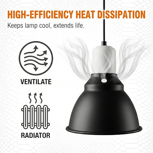 Reptile Light Fixture, 5.5 Inch Shallow Dome Light Fixture for UVA/UVB Heat Lamp, Reptile Heat Basking Bulb, Optical Reflection Heat Lamp Fixture Cover for Reptile Glass Tank Terrariums - size: Shallow Dome