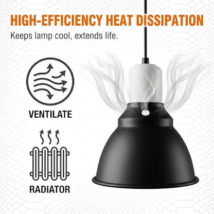 Reptile Light Fixture, 5.5 Inch Shallow Dome Light Fixture for UVA/UVB Heat Lamp, Reptile Heat Basking Bulb, Optical Reflection Heat Lamp Fixture Cover for Reptile Glass Tank Terrariums - size: Shallow Dome