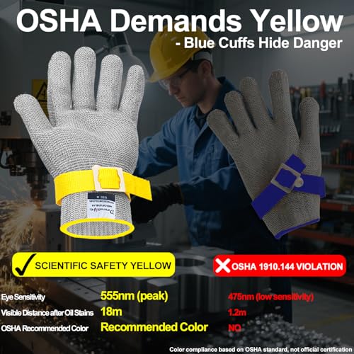 Dowellife Comfortable ANSI A9 Cut Resistant Glove Food Grade, Mesh Metal Kithcen Glove for Chef Oyster Shucking Mandoline Knife Butcher Meat Cutting - size: Medium (Pack of 2)