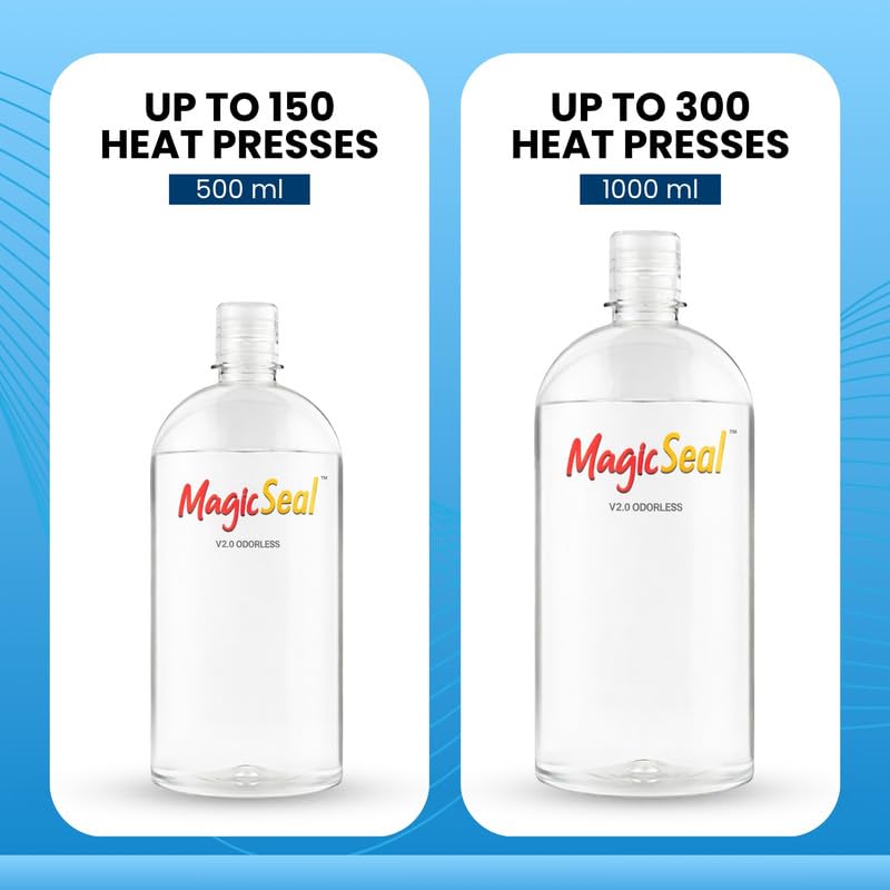 MagicSeal™ V2.0 Odorless Spray Transfer Finishing Solution 1000ml, Improves Softness, Breathability and Wash Durability for Garment Transfers with Professional Post-Press Technology - size: 1L-Refill - Odorless