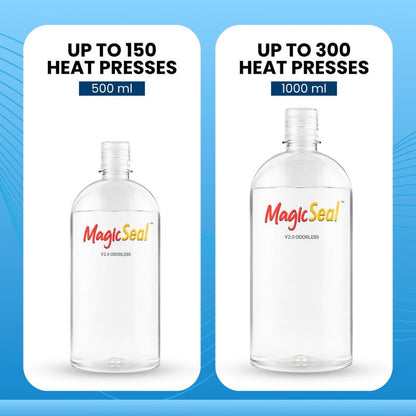 MagicSeal™ V2.0 Odorless Spray Transfer Finishing Solution 1000ml, Improves Softness, Breathability and Wash Durability for Garment Transfers with Professional Post-Press Technology - size: 1L-Refill - Odorless
