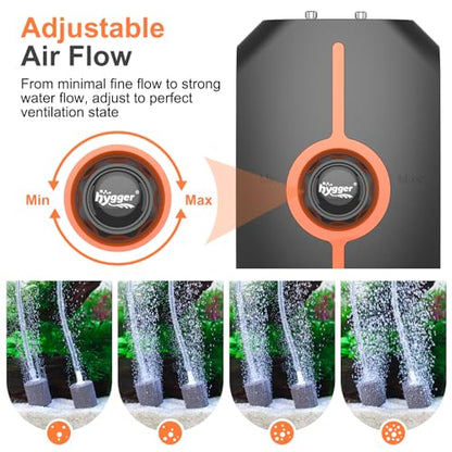 hygger Ultra Quiet Aquarium Air Pump, 2W Fish Tank Air Pump with Accessories, Powerful Oxygen Aerator Pump with Air Stone,Check Valve, Air Tube, Aquarium Bubbler for 1-20 Gallon Fish Tank, Hydroponic - size: S-(Up to 20 Gallon)