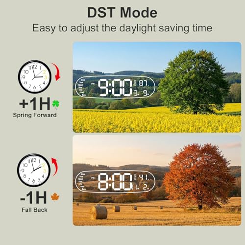Large Digital Wall Clock for Classroom, 14.4 inch Large Display | Auto Dimming, Temperature and Date, Remote Control, Night Light, DST, Alarm, Wallclockfor Gym/Bedroom/Living/Seniors - color: Vibrant