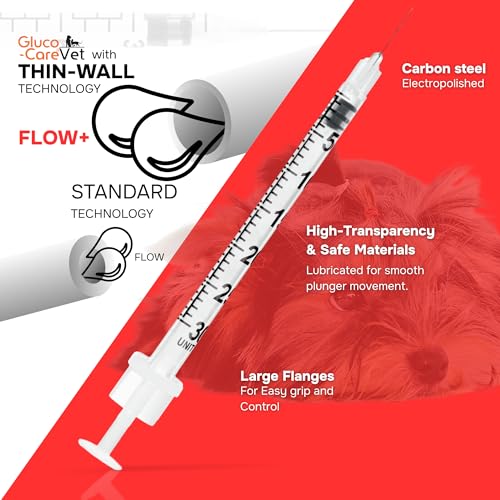 U-100 Pet -Veterinary Syringe 29G x 1/2" (12.7mm), 0.3ml (0.3cc) | Size 0.3 ml/cc, 50/bx, for Dogs & Cats, Veterinary Use Only, Half-Unit Markings, Clear Barrel, Fine Tip