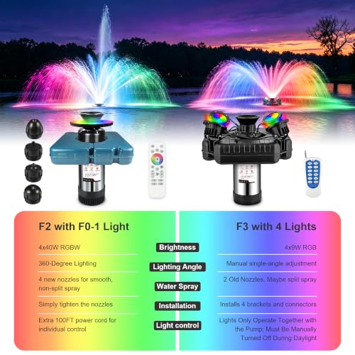 Goldlife Pond Fountain Aerator With Lights, F2 w/ F0-1 Light, 7 Nozzle, 1HP | Large Floating Fountains Aerator Kit, 750W 110V 15000 GPH Pump + 160W RGBW 16000LM 120LED Light, Indep. Cords, Auto, Powerful - color: Blue C