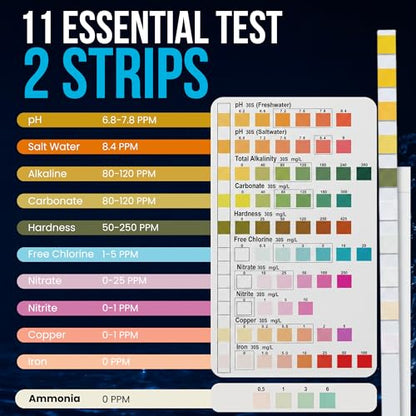 Aquarium Test Strips 11 in 1 | 150 Strips (100 x 10-in-1 + 50 Ammonia) | Tests pH, Ammonia, Nitrate, Nitrite & More | Freshwater & Saltwater Fish Tank Water Test Kit | 60-Second Results - style: 11-In-1 Test Kit