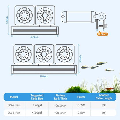 Upgrade Aquarium Fan with Memory Function,Fish Tank Cooling Fan,Aquarium Cooler Water Chiller for Axolotl Betta Fish Accessories with Adjustable Speed and Timer - size: 2 fan