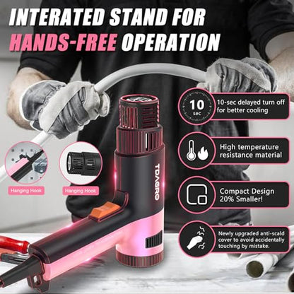 Heat Gun for crafting 1800W, 122℉~1202℉ Variable Temperature Control with 2-Temp Settings 4 Nozzles, 1.5s Fast Heating Mini Heat Gun for Resin, Shrink PVC Tubing/Crafts and Vinyl Wrap（Pink）