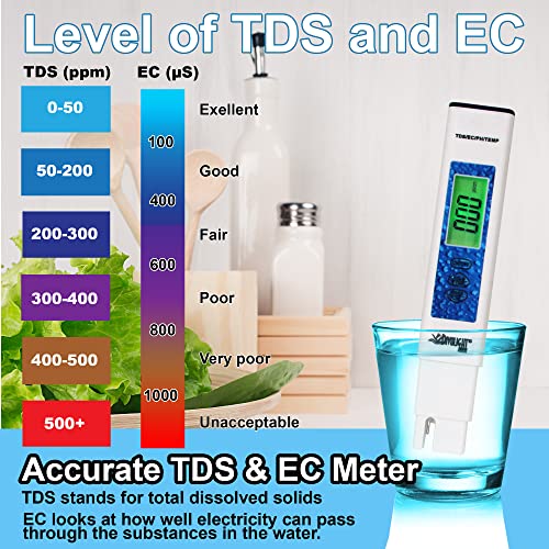 Water Quality Tester, Digital PH Meter with ATC, 4 in 1 pH/EC/TDS/Temperature 0.01 Resolution High Accuracy Pen Type Device for Pools, Drinking Water, Aquariums - style: 4 in 1 liquid tester pH/TDS/EC/Temp blue