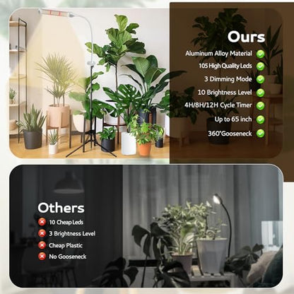 Secefeao105 LED Grow Lights for Indoor Plants Full Spectrum, LED Plant Light with Stand, Adjustable Height, Plant Grow Lights with Auto 4/8/12/H Timer for Indoor Tall Plants(105 LEDs)
