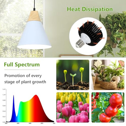 HMVPL Hanging Plant Light for Indoor Growing Full Spectrum, Grow Lights for Indoor Plants with 20W COB Grow Light Bulb, Wall Mounted Plant Light with Swing Arm, 4/8/12H Timer for Large Small Plant