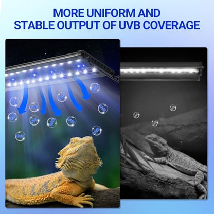 REPTIZOO UVB Reptile Light with Dimming, 36 inch UVA UVB LED Lamp for Bearded Dragon Turtle, 24W UVB Bulb Aluminum Fixture with Controller, 5 UVI Auto Mode, 0–100% Dimming & 9 Timer, Power-Off Memory - size: 36“