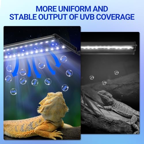 REPTIZOO UVB Reptile Light with Dimming, 36 inch UVA UVB LED Lamp for Bearded Dragon Turtle, 24W UVB Bulb Aluminum Fixture with Controller, 5 UVI Auto Mode, 0–100% Dimming & 9 Timer, Power-Off Memory - size: 36“