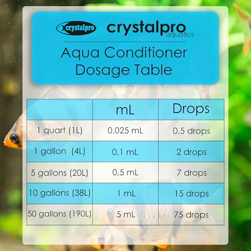 Crystalpro Aqua Conditioner - Treats 1250 Gallons - Aquarium Water Conditioner - Neutralizes Chlorine and Ammonia 4.2 Oz - size: 125 ml