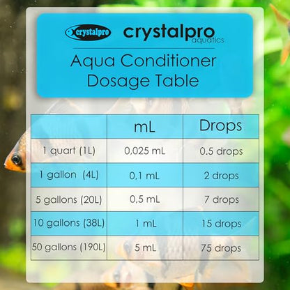 Crystalpro Aqua Conditioner - Treats 1250 Gallons - Aquarium Water Conditioner - Neutralizes Chlorine and Ammonia 4.2 Oz - size: 125 ml