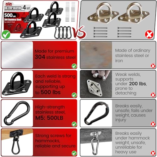 304 Stainless Steel Pad Eye Snap Hook, M5 Ceiling Hook 500Lb,8Pcs | Hanging Kit with Screws for Hammock Chair Swing, Yoga Gym Equipment, Sun Shade Sail, Plant Hangers & Marine Boat Hardware - size: 2 Inch, style: Black Rhombus