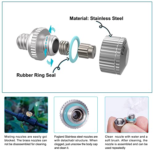 Fogland Stainless Steel Misting Nozzles, 20 Pack, 0.012" Orifice Mist Heads | 10/24 UNC for Outdoor Misting Cooling Systems, Rustproof Stainless Steel Construction, Anti-clog Replacement Nozzles - size: 0.012Orifice/20pcs