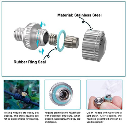 Fogland Stainless Steel Misting Nozzles, 20 Pack, 0.016" Orifice Mist Heads | 10/24 UNC for Outdoor Misting Cooling Systems, Rustproof stainless steel Construction, Anti-clog Replacement Nozzles
