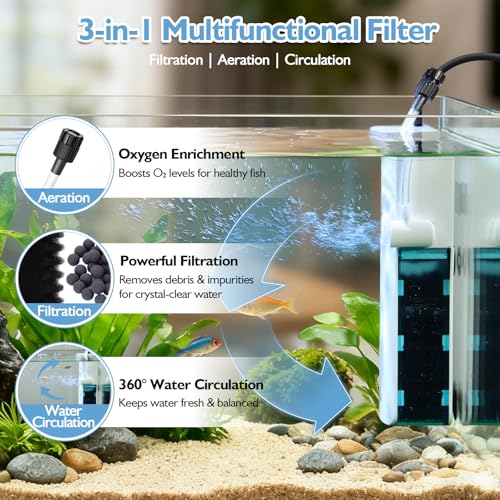 AQQA Aquarium Filter, 3W, 5-10 Gallon Tank | 79GPH Internal, Dual Water Outlet & Aeration, Crystal Clear Water, Submersible Pump & Filter System