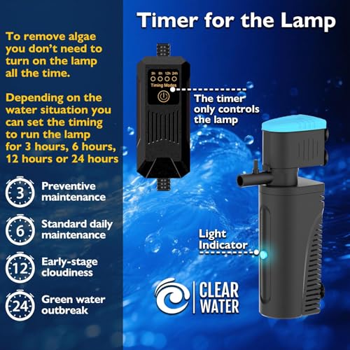 Aquarium Filter with U - V Clarifier for Green Water Cleaning | Fish Tank Filter to Remove Al-gae | Green Killing Machine | Aeration/Rainfall Mode | with Timer | Turtle Tank Filter (20-70Gal)