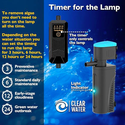 Aquarium Filter with U - V Clarifier for Green Water Cleaning | Fish Tank Filter to Remove Al-gae | Green Killing Machine | Aeration/Rainfall Mode | with Timer | Turtle Tank Filter (20-70Gal)