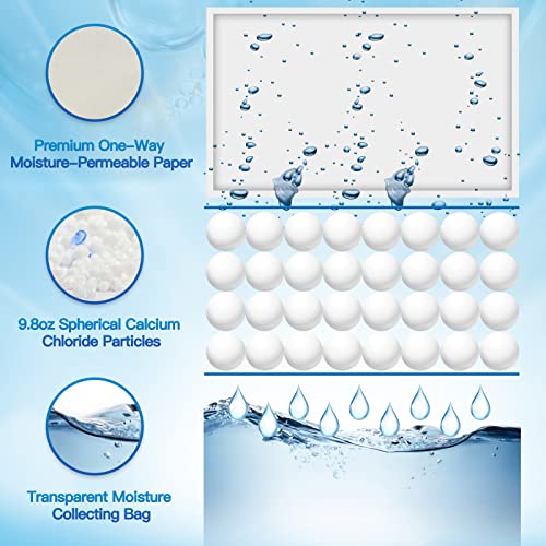 Vacplus Moisture Absorber, 15Pack Hanging, Strong Absorption, Unscented | Closet, Enclosed Spaces, Bathroom, Odor Eliminator, Dehumidifier Bags, 9.8 OZ - size: 15 pack