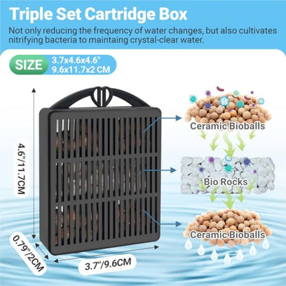 GOZILLA Aquarium Filter Cartridges,Fish Tank Filters Accessories Set,Turtle Tank Filter Replacement Includes 8 Filter Cartridges and 2 Filter Boxes.Only Suit for GZ-107 Low Water Level Tank Filter.