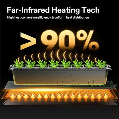 VIVOSUN 3" x 20" Durable Waterproof Seedling Heat Mat | UL & MET-Certified Heating Pad for Hydroponic, Kombucha Tea, Brewing, Fermentation & Plant Germination - size: 3"x20"
