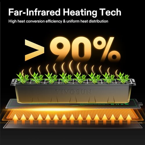 VIVOSUN 3" x 20" Durable Waterproof Seedling Heat Mat | UL & MET-Certified Heating Pad for Hydroponic, Kombucha Tea, Brewing, Fermentation & Plant Germination - size: 3"x20"