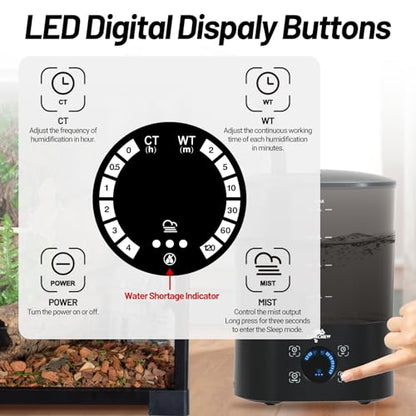 4L Reptile Humidifier Fogger Top Fill, Automatic Misting System for Reptiles, Adjustable Fogging, Leak-Proof, Timing Terrarium Mister Tank Humidifier for Snake Chameleon Frog Hermit Crab
