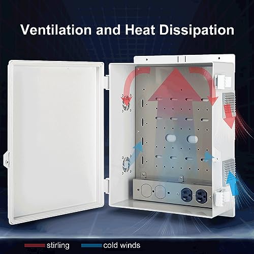 Namunanee Outdoor Electrical Junction Box with High Power Outlet, 16" H* 12" L* 5.9" W, ABS Water Resistant Enclosure with Internal Mounting Panel & Hinged Cover. - size: 16"H x 12"L x 5.9"W & Outlet