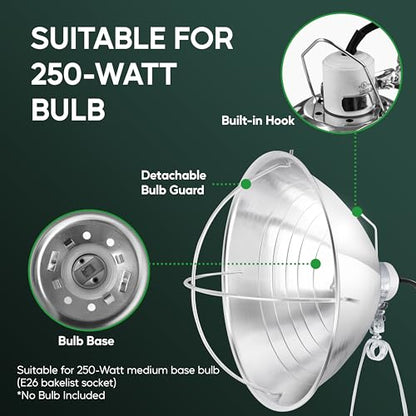 HealSmart 10.5" Clamp Light Socket and Bulb Guard, 250-Watt Maximum with 6 Feet 18/2 SPT-2 Cord, Aluminum Reflector E26 (no Bulb Included), for Reptiles and Plants Growing, 2-Pack - size: 10.5 Inch (250 Watts), style: 2-Pack