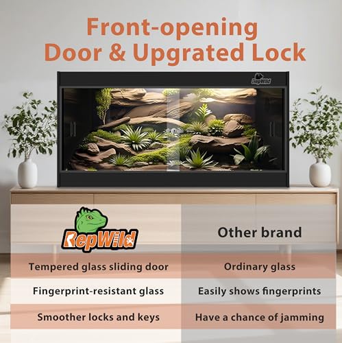 50 Gallon PVC Reptile Enclosure, RepWild 36"x18"x18" Terrarium/Tank with Heavy-Duty Screen Top, Glass Sliding Doors & Lock for Bearded Dragons, Ball Python, Geckos, Lizards - size: 36"W x 18"D x 18"H