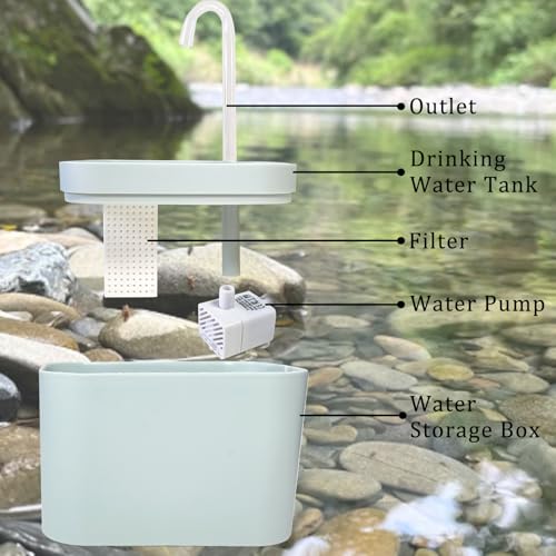Tfwadmx Reptile Waterfall Reptile Water Fountain Lizard Drinking Fountain Chameleon Water Dripper, Bearded Dragon Cage Accessories for Lizard Gecko Snake (Blue) - color: Blue