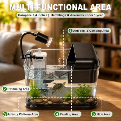 Turtle Tank Starter Kit, Durable PC Turtle Aquarium Kit | Basking Platform & Dimmable Heat Lamp, Baby Aquatic Turtle Tank with Filter,Multi-Function Area for Small Reptiles