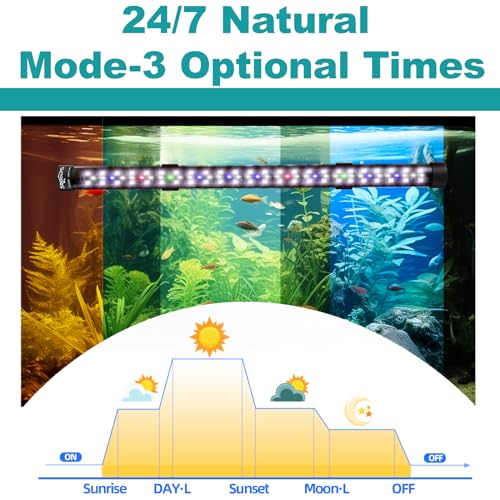 SEAOURA 24/7 Submersible LED Aquarium Light for Plants Fish Tank, 15 Inch | IP 68 Waterproof Full Spectrum Led Aquarium Plant Light with Timer for Freshwater Tank, 10 Brightness, 8 Colors, Auto On/Off - size: 15 Inch length