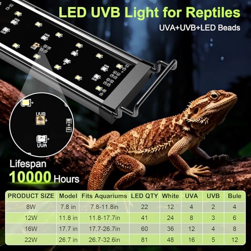 16W LED UVB Light for Reptiles Terrarium Light Extendable Reptile Tank Light with Controller ＆Dimming and 5 UVI Modes Full Spectrum Brilliant White Blue Red Lights for Bearded Dragon, Gecko - size: 16W-20IN