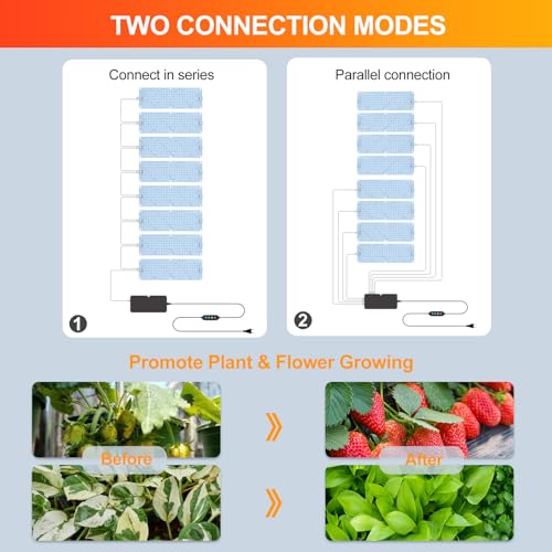 8-Pack Panel Grow Lights for Indoor Plants, FECiDA 2026 LED Plant Grow Light for Under Cabinet Plants, Full Spectrum Growing Lamp with 4,8,12,16,20 Hr Timer, Free Linking - size: Panel Grow Light 12W(8Pack)