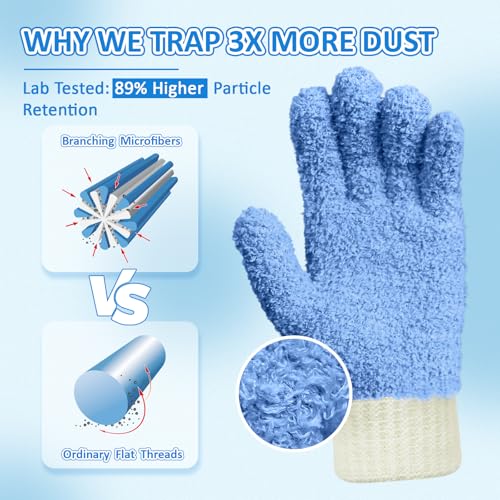 MIG4U 4 Pairs Microfiber Gloves - Dusting Gloves for House Cleaning - Washable Blind Cleaner Duster Tool (Blue/Pink/Gray/Navy,S/M) - color: Blue/Gray/Navy/Pink 4 Pairs, size: Small-Medium