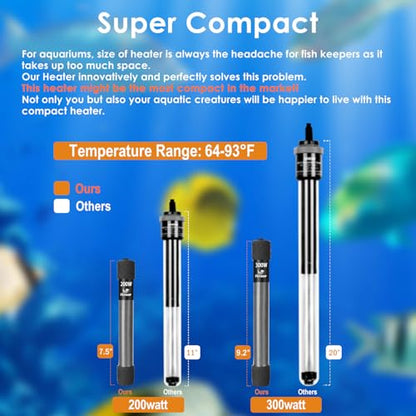 200W Compact Aquarium Heater for 20-40 Gallon Tanks | Submersible Fish Tank Heater with LED Digital Thermostat, Dry-Run & Overheat Protection, Memory Function - size: For Tanks 20-40 Gal