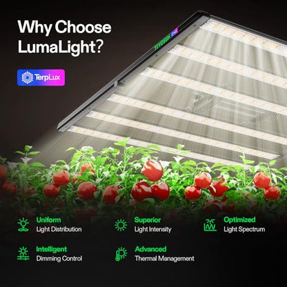 VIVOSUN LumaLight 500W LED Grow Light, Full Spectrum Indoor Plant Light | Deep Canopy Penetration, Smart Dimmable LED Bar Lamp for Vegetables, Herbs, Flowers, 4x4ft Coverage, GrowHub Compatible - size: 4.1x4.1