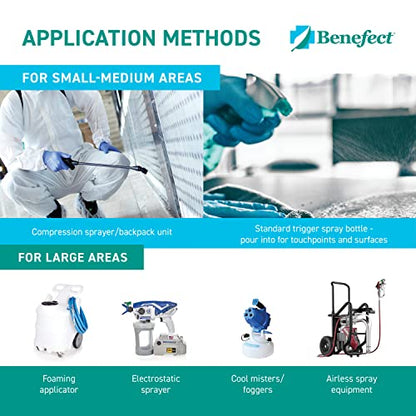Benefect Botanical Decon 30 Disinfectant Cleaner - All Natural Formula for Effective Cleaning Power - Ideal for Restoration Jobs & Water Damage - 20476 - 1 Gallon - size: 128 Fl Oz (Pack of 1)