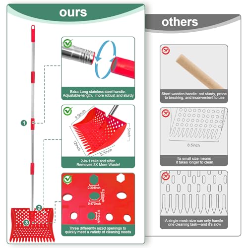12" 2-in-1 Chicken Poop Scooper & Rake, 3-Shape Sifting Holes Chicken Coop Rake, Stainless Steel Handle (20–61") - Litter Scooper & Sand Sifting Shovel (U.S. Patent No. D1124534) - Red - color: Red