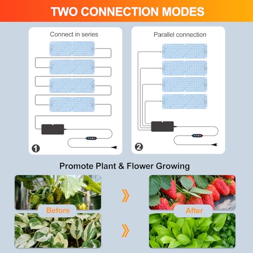 4-Pack Panel Grow Lights for Indoor Plants, FECiDA 2026 LED Plant Grow Light for Under Cabinet Plants, Full Spectrum Growing Lamp with 4,8,12,16,20 Hr Timer, Free Linking - size: Panel Grow Light 12W(4Pack)