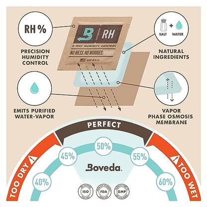 Boveda 49% Guitar Humidifier Refills, 12-Ct - Large Instrument Cases - size: 12-Pack, style: 12 Pack